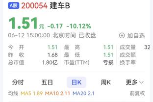 皇马发布客战拜仁海报：贝林厄姆、克罗斯、凯恩、穆勒出镜